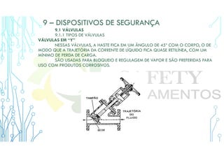 9 – DISPOSITIVOS DE SEGURANÇA
9.1 VÁLVULAS
9.1.1 TIPOS DE VÁLVULAS
VÁLVULAS EM “Y”
NESSAS VÁLVULAS, A HASTE FICA EM UM ÂNGULO DE 45º COM O CORPO, O DE
MODO QUE A TRAJETÓRIA DA CORRENTE DE LÍQUIDO FICA QUASE RETILÍNEA, COM UM
MÍNIMO DE PERDA DE CARGA.
SÃO USADAS PARA BLOQUEIO E REGULAGEM DE VAPOR E SÃO PREFERIDAS PARA
USO COM PRODUTOS CORROSIVOS.
 