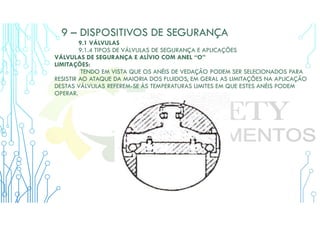 9 – DISPOSITIVOS DE SEGURANÇA
9.1 VÁLVULAS
9.1.4 TIPOS DE VÁLVULAS DE SEGURANÇA E APLICAÇÕES
VÁLVULAS DE SEGURANÇA E ALÍVIO COM ANEL “O”
LIMITAÇÕES:
TENDO EM VISTA QUE OS ANÉIS DE VEDAÇÃO PODEM SER SELECIONADOS PARA
RESISTIR AO ATAQUE DA MAIORIA DOS FLUIDOS, EM GERAL AS LIMITAÇÕES NA APLICAÇÃO
DESTAS VÁLVULAS REFEREM-SE ÀS TEMPERATURAS LIMITES EM QUE ESTES ANÉIS PODEM
OPERAR.
 