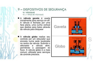 9 – DISPOSITIVOS DE SEGURANÇA
9.1 VÁLVULAS
9.1.1 TIPOS DE VÁLVULAS
 