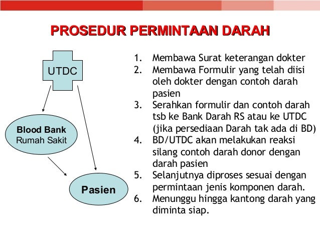 Donor Darah PPT