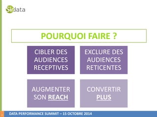 8 
POURQUOI FAIRE ? 
CIBLER DES 
AUDIENCES 
RECEPTIVES 
EXCLURE DES 
AUDIENCES 
RETICENTES 
AUGMENTER 
SON REACH 
CONVERTIR 
DATA PERFORMANCE SUMMIT – 15 OCTOBRE 2014 
PLUS 
 