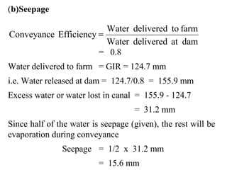 (c) Leaching Required
Note: In surface irrigation systems, deep percolation is
much higher than leaching requirement so on...