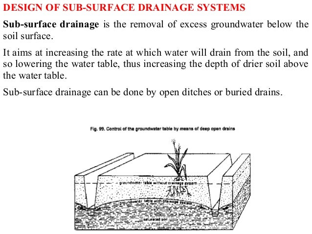 drainage ditches design