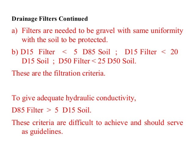 drainage filters