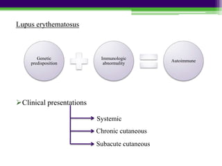 Lupus erythematosus
Clinical presentations
Genetic
predisposition
Immunologic
abnormality
Autoimmune
Systemic
Chronic cutaneous
Subacute cutaneous
 