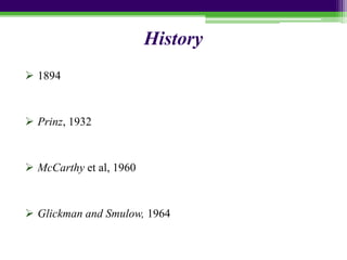 History
 1894
 Prinz, 1932
 McCarthy et al, 1960
 Glickman and Smulow, 1964
 