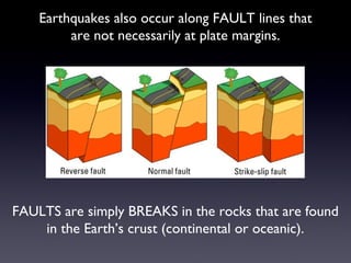 #9 Earthquakes and Tsunamis | PPT