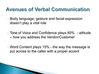 Body language, gesture and facial expression
doesn’t play a vital role
Tone of Voice and Confidence plays 85% - attitude
– how you address the Vendor/Customer
Word Content plays 15% - the way the message is
put across to the caller with a proper accent
 