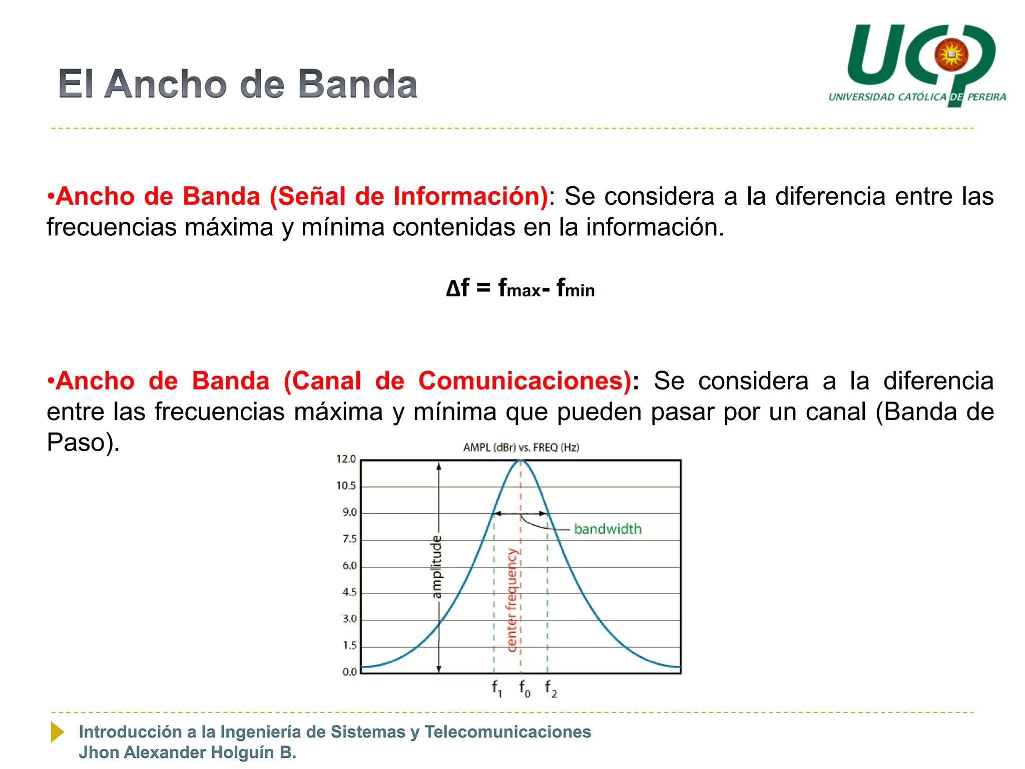 •Ancho de Banda (Señal de Información): Se considera a la diferencia entre las
frecuencias máxima y mínima contenidas en la información.

                                             Δf = fmax- fmin


•Ancho de Banda (Canal de Comunicaciones): Se considera a la diferencia
entre las frecuencias máxima y mínima que pueden pasar por un canal (Banda de
Paso).




  Introducción a la Ingeniería de Sistemas y Telecomunicaciones
  Jhon Alexander Holguín B.
 