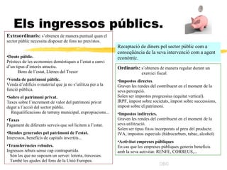 Els ingressos públics.
Extraordinaris: s’obtenen de manera puntual quan el
sector públic necessita disposar de fons no previstos.
                                                            Recaptació de diners pel sector públic com a
                                                            conseqüència de la seva intervenció com a agent
•Deute públic.                                              econòmic.
Préstecs de les economies domèstiques a l’estat a canvi
d’un tipus d’interès atractiu.                              Ordinaris: s’obtenen de manera regular durant un
           O
       Bons de l’estat, Lletres del Tresor                               exercici fiscal.
•Venda de patrimoni públic.                                 •Impostos directes.
Venda d’edificis o material que ja no s’utilitza per a la   Graven les rendes del contribuent en el moment de la
funció pública.                                             seva percepció.
•Sobre el patrimoni privat.                                 Solen ser impostos progressius (equitat vertical).
Taxes sobre l’increment de valor del patrimoni privat       IRPF, impost sobre societats, impost sobre successions,
degut a l’acció del sector públic.                          impost sobre el patrimoni.
  Requalificacions de terreny municipal, expropiacions...   •Impostos indirectes.
•Taxes                                                      Graven les rendes del contribuent en el moment de la
Pagament de diferents serveis que sol·licitem a l’estat.    seva utilització.
                                                            Solen ser tipus fixos incorporats al preu del producte.
•Rendes generades pel patrimoni de l’estat.                 IVA, impostos especials (hidrocarburs, tabac, alcohol)
Interessos, beneficis de capitals invertits...
                                                            •Activitat empreses públiques
•Transferències rebudes.                                    En cas que les empreses públiques generin beneficis
Ingressos rebuts sense cap contrapartida.                   amb la seva activitat: RENFE, CORREUS,...
  Són les que no suposen un servei: loteria, travesses.
  També les ajudes del fons de la Unió Europea.
                                                                                   DBC
 