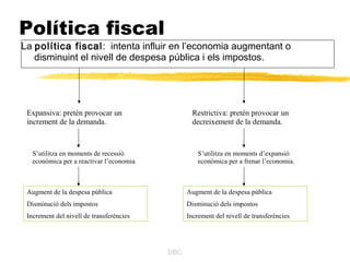 Política fiscal
La política fiscal : intenta influir en l’economia augmentant o
   disminuint el nivell de despesa pública i els impostos.




 Expansiva: pretén provocar un                    Restrictiva: pretén provocar un
 increment de la demanda.                         decreixement de la demanda.



   S’utilitza en moments de recessió                S’utilitza en moments d’expansió
   econòmica per a reactivar l’economia             econòmica per a frenar l’economia.



 Augment de la despesa pública                  Augment de la despesa pública
 Disminució dels impostos                       Disminució dels impostos
 Increment del nivell de transferències         Increment del nivell de transferències




                                          DBC
 