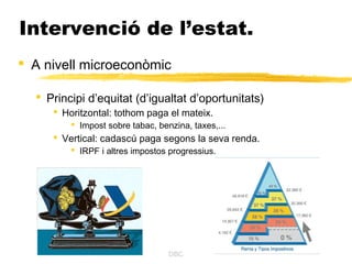 Intervenció de l’estat.
 A nivell microeconòmic

   Principi d’equitat (d’igualtat d’oportunitats)
      Horitzontal: tothom paga el mateix.
          Impost sobre tabac, benzina, taxes,...
      Vertical: cadascú paga segons la seva renda.
          IRPF i altres impostos progressius.




                                  DBC
 