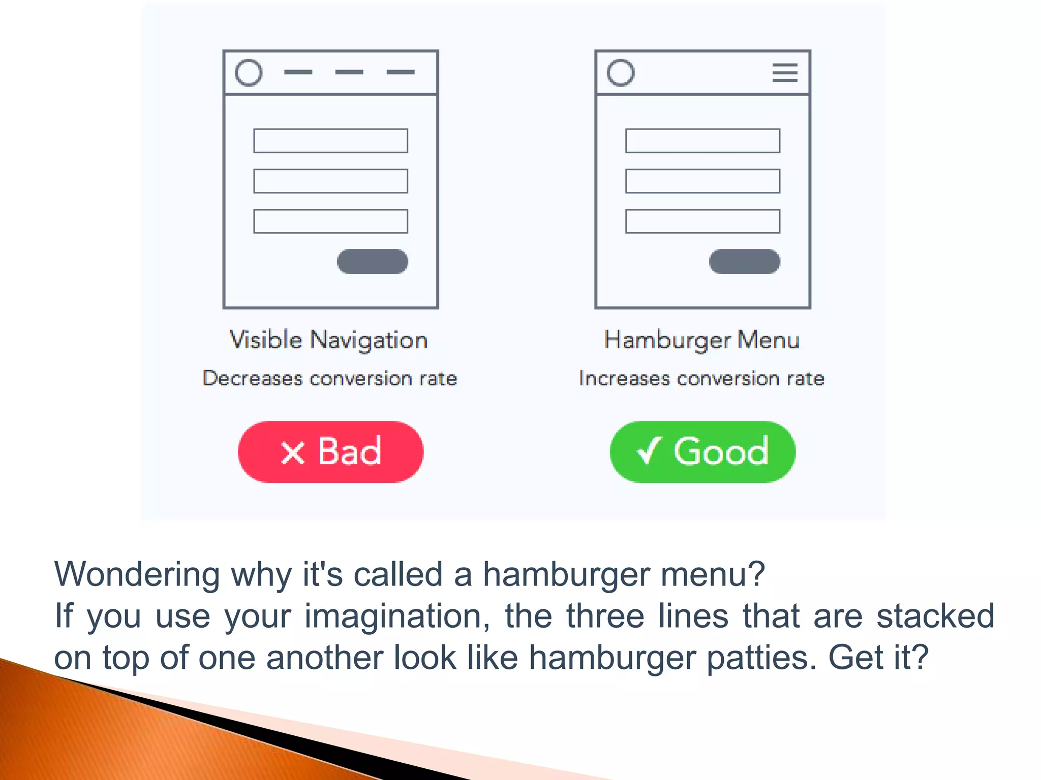 Wondering why it's called a hamburger menu?
If you use your imagination, the three lines that are stacked
on top of one another look like hamburger patties. Get it?
 