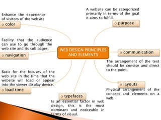 WEB DESIGN PRINCIPLES
AND ELEMENTS
Enhance the experience
of visitors of the website
o color
Facility that the audience
can use to go through the
web site and its sub pages.
o navigation
Basic for the focuses of the
web site in the time that the
website will load or appear
into the viewer display device.
o load time
A website can be categorized
primarily in terms of the goal
it aims to fulfill.
o purpose
The arrangement of the text
should be concise and direct
to the point.
o communication
Physical arrangement of the
concept and elements on a
web.
o layouts
Is an essential factor in web
design, this is the most
dominant and noticeable in
terms of visual.
o typefaces
 