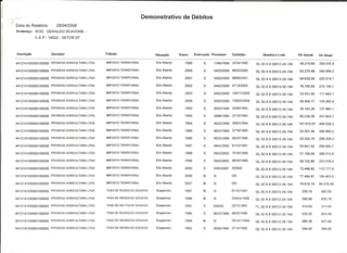 9º Empresa Deve A Pmj 04 2008