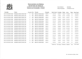 9º Empresa Deve A Pmj 04 2008
