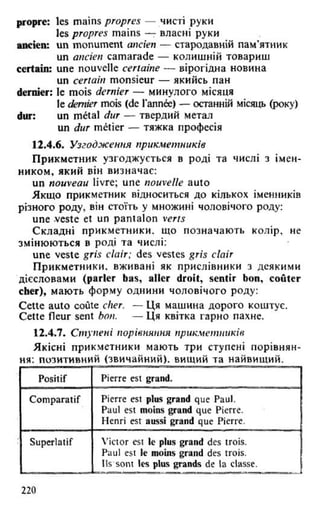 французька (урок 9 end)