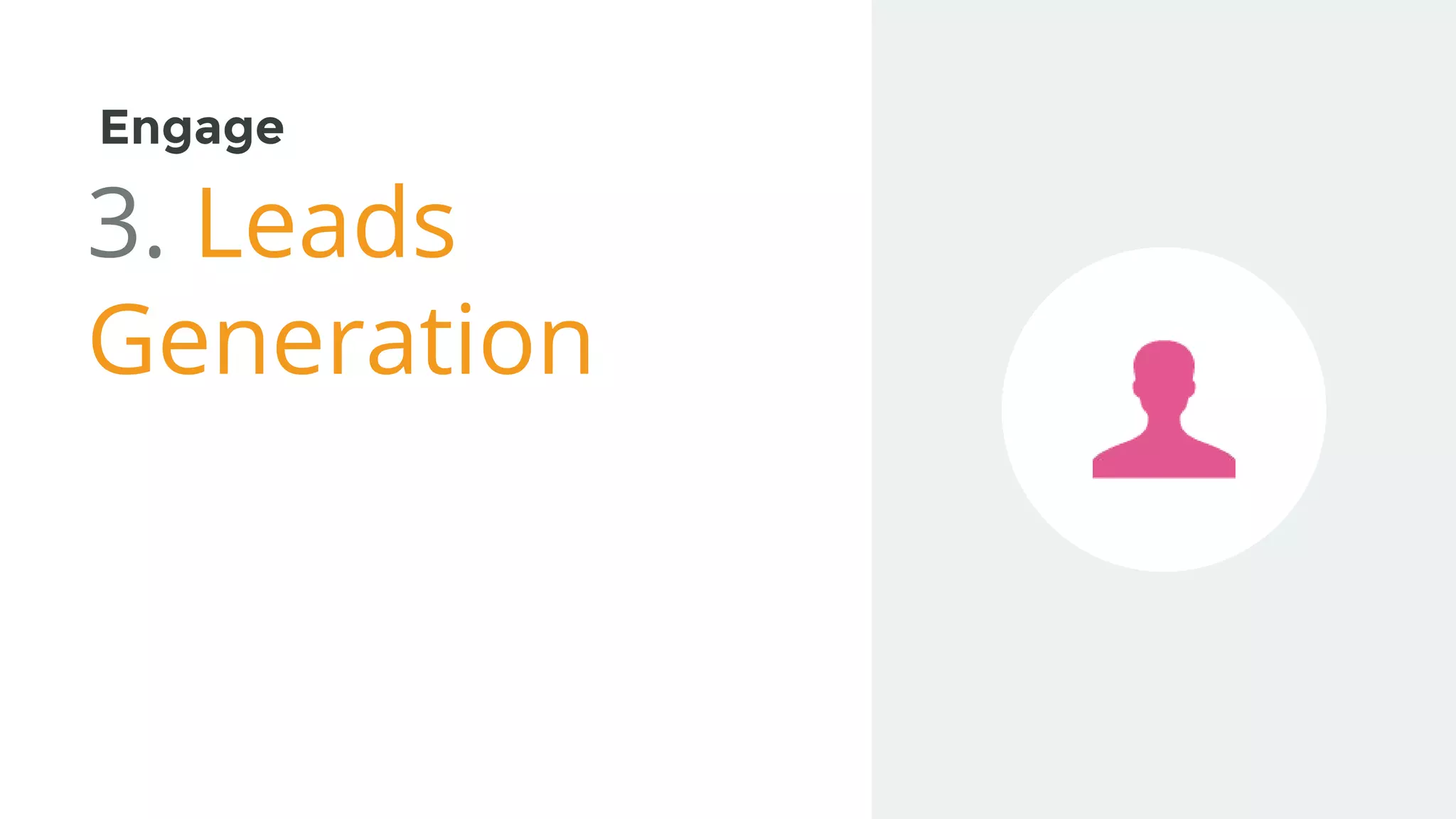 Engage
3. Leads
Generation
 