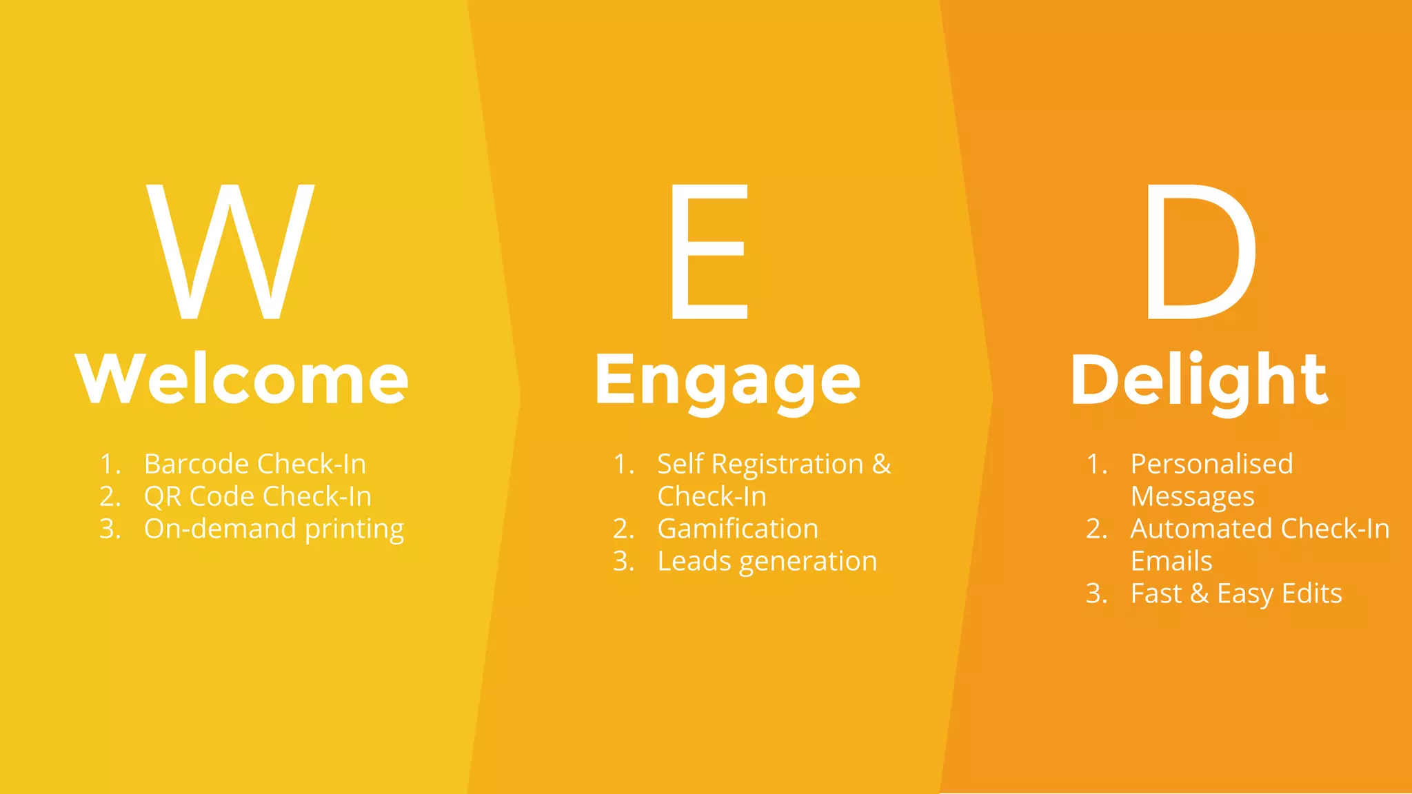 Welcome Engage Delight
W E D
1. Barcode Check-In
2. QR Code Check-In
3. On-demand printing
1. Self Registration &
Check-In
2. Gamification
3. Leads generation
1. Personalised
Messages
2. Automated Check-In
Emails
3. Fast & Easy Edits
 