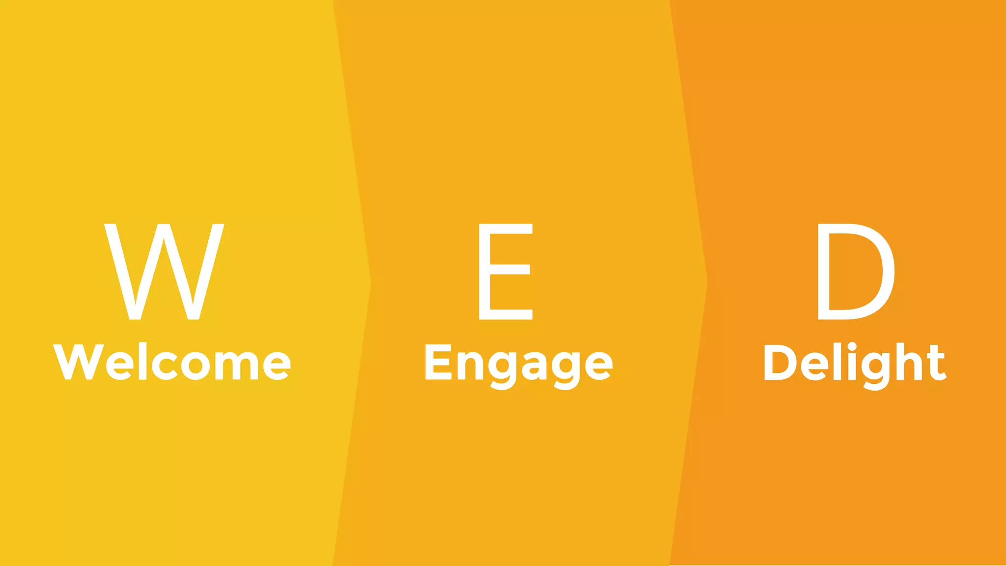 Welcome Engage Delight
W E D
 