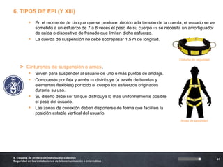 6. TIPOS DE EPI (Y XIII)
              En el momento de choque que se produce, debido a la tensión de la cuerda, el usuario se ve
               sometido a un esfuerzo de 7 a 8 veces el peso de su cuerpo ⇒ se necesita un amortiguador
               de caída o dispositivo de frenado que limiten dicho esfuerzo.
              La cuerda de suspensión no debe sobrepasar 1,5 m de longitud.



                                                                                       Cinturón de seguridad

    > Cinturones de suspensión o arnés.
              Sirven para suspender al usuario de uno o más puntos de anclaje.
              Compuesto por faja y arnés ⇒ distribuye (a través de bandas y
               elementos flexibles) por todo el cuerpo los esfuerzos originados
               durante su uso.
              Su diseño debe ser tal que distribuya lo más uniformemente posible
               el peso del usuario.
              Las zonas de conexión deben disponerse de forma que faciliten la
               posición estable vertical del usuario.
                                                                                        Arnés de seguridad




9. Equipos de protección individual y colectiva
                                                                                                               41
Seguridad en las instalaciones de telecomunicación e informática
 