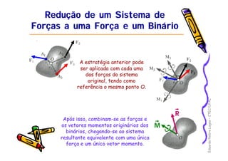 Eduardo Nobre Lages – CTEC/UFAL 
Redução de um Sistema de 
Forças a uma Força e um Binário 
A estratégia anterior pode 
ser aplicada com cada uma 
das forças do sistema 
original, tendo como 
referência o mesmo ponto O. 
Após isso, combinam-se as forças e 
os vetores momentos originários dos 
binários, chegando-se ao sistema 
resultante equivalente com uma única 
força e um único vetor momento. 
R 
M 
F3 
 