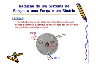 Eduardo Nobre Lages – CTEC/UFAL 
Redução de um Sistema de 
Forças a uma Força e um Binário 
Exemplo: 
Três cabos presos a um disco exercem sobre o disco as 
forças mostradas. Substitua as três forças por um sistema 
força-binário equivalente em A. 
45º 140 N 
140 N 
45º 
30º 45º 
110 N 
20º 
B 
A 
C 
D 
20cm 
 