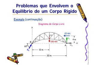 Eduardo Nobre Lages – CTEC/UFAL 
Problemas que Envolvem o 
Equilíbrio de um Corpo Rígido 
Exemplo (continuação): 
Diagrama de Corpo Livre 
60º 
RB 
y 
20 kN 
A 
x 
10 m 
20 m 
4 m 
B 100 kN 
HA 
VA 
4 m 
 