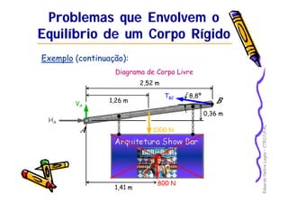 Eduardo Nobre Lages – CTEC/UFAL 
Problemas que Envolvem o 
Equilíbrio de um Corpo Rígido 
B 
Exemplo (continuação): 
A 
Diagrama de Corpo Livre 
HA 
VA 
1000 N 
800 N 
1,41 m 
2,52 m 
TBC 8,8º 
1,26 m 
0,36 m 
 