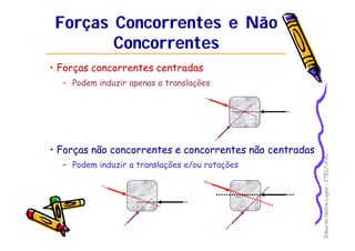 Eduardo Nobre Lages – CTEC/UFAL 
Forças Concorrentes e Não 
Concorrentes 
• Forças concorrentes centradas 
– Podem induzir apenas a translações 
• Forças não concorrentes e concorrentes não centradas 
– Podem induzir a translações e/ou rotações 
 