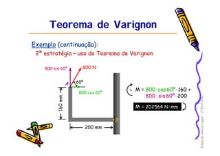 Eduardo Nobre Lages – CTEC/UFAL 
Teorema de Varignon 
Exemplo (continuação): 
2ª estratégia – uso do Teorema de Varignon 
A 
B 
160 mm 
800 N 
200 mm 
60º 
+ M = 800· cos60º · 160 + 
800· sin60º ·200 
M = 202564 N ·mm 
800 cos 60º 
800 sin 60º 
 