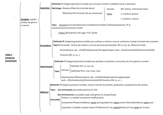 '
TEMA 2
Categorías
gramaticales
Variables: pueden
cambiar de género
y numero
Sustantivo Morfología lexemaRaíz (Da el sentido léxico)
MorfemaTerminación (Da las variaciones)
Ejemplo: Niñ- lexema- información léxica
Niños o- morfema- genero
s- morfema- número
Tipos: Comunes (Concreto/abstracto) (contables/incontables) (Individual/colectivo)  Ej:
mano(común/concreto/cont./indiv)
PropiosTopónimos (De lugar)  Ej: Sevilla
Antropónimos (De personas)  Ej: Mario
Definición Categoría gramatical variable que sirve para nombrar realidades físicas o abstractas.
Pronombres
Definición Categoría gramatical variable que sustituye un hecho o cosa sin nombrarla. Cumple la función del sustantivo.
Tipos Personales :Tónicos (Se refieren a las tres personas gramaticales) El, la, los, las. Átonos (El resto)
Numerales(uno, dos...)/Indefinidos(pocos)/Interrogativos(qué, quién...)/Exclamativos(Ey)/Demostrativos(Allí)
Posesivos (Mi, tu, su...)
Determinante
Definición Categoría gramatical variable que precede al sustantivo y concuerda con él en genero y numero
Tipos
Artículos
Definidos El, La, Los, Las
IndefinidosUn, Una, Unos, Unas
DeterminantesNumerales(uno, dos...)/Indefinidos(pocos)/Interrogativos(qué,
quién...)/Exclamativos(Ey)/Demostrativos(Allí)/Posesivos (Mi, tu, su...)
Adjetivos
DefiniciónCategoría gramatical variable, realiza la función de atributo, predicativo y complemento del nombre
Tipos: Una terminación para ambos géneros Ej: Feliz
Dos terminaciones una palabra pada cada género Ej: Guapo/Guapa
Intensidad
Positivo: La cualidad no presenta modificaciones
ComparativoSuperioridad(mas rápido que) Igualdad (Tan rápido como) Inferioridad (Menos rápido que)
Superlativo: Cualidad en grado máximo Absoluto (El mas rápido)Relativo (el más rápido de la clase)
 