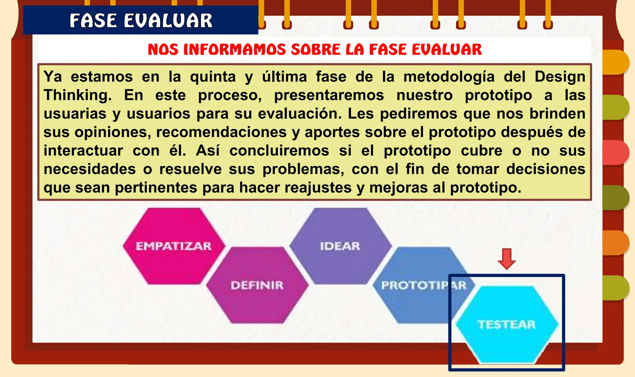 la metodología design Thinking - fase evaluar | PPTX