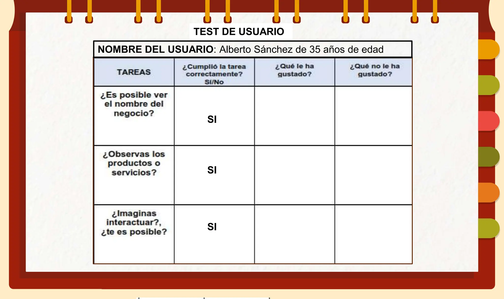 la metodología design Thinking - fase evaluar | PPTX