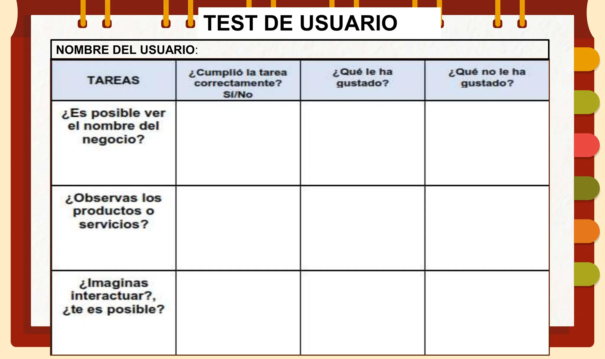 la metodología design Thinking - fase evaluar | PPTX