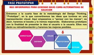 la metodología design Thinking - fase evaluar | PPTX