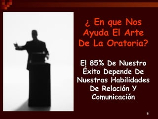 ¿ En que Nos
 Ayuda El Arte
De La Oratoria?

 El 85% De Nuestro
  Éxito Depende De
Nuestras Habilidades
    De Relación Y
    Comunicación

                   5
 
