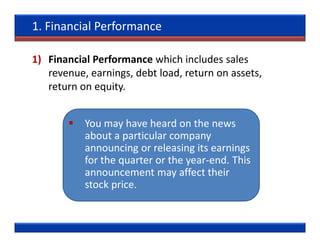 1. Financial Performance

1) Financial Performance which includes sales
   revenue, earnings, debt load, return on assets,
   return on equity.


           You may have heard on the news
           about a particular company
           announcing or releasing its earnings
           for the quarter or the year-end. This
           announcement may affect their
           stock price.
 