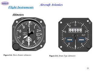 9 fighter aircraft avionics-part ii | PPT