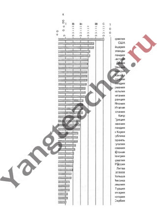 гдз (ответы, решебник) всеобщая история тетрадь 9 класс сороко цюпа files