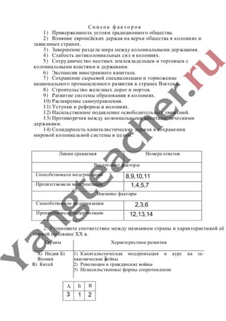 гдз (ответы, решебник) всеобщая история тетрадь 9 класс сороко цюпа files