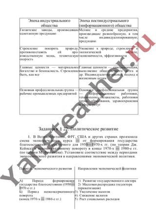 гдз (ответы, решебник) всеобщая история тетрадь 9 класс сороко цюпа files