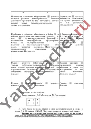 гдз (ответы, решебник) всеобщая история тетрадь 9 класс сороко цюпа files