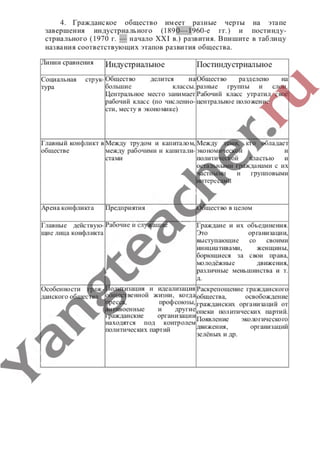 гдз (ответы, решебник) всеобщая история тетрадь 9 класс сороко цюпа files