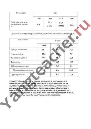 гдз (ответы, решебник) всеобщая история тетрадь 9 класс сороко цюпа files