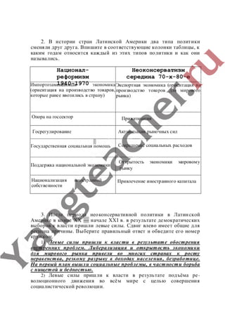 гдз (ответы, решебник) всеобщая история тетрадь 9 класс сороко цюпа files