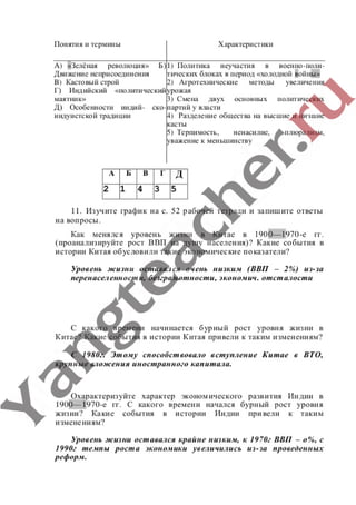 гдз (ответы, решебник) всеобщая история тетрадь 9 класс сороко цюпа files