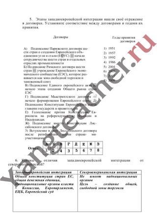 гдз (ответы, решебник) всеобщая история тетрадь 9 класс сороко цюпа files