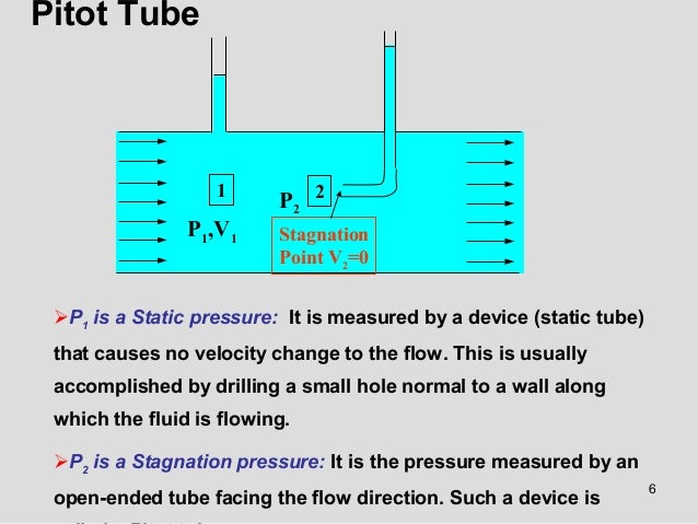 9 fm 9 flow measurement co 4 adam pitot pressure flow chart