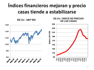 La Economìa Internacional, Situaciòn y retos de corto plazo